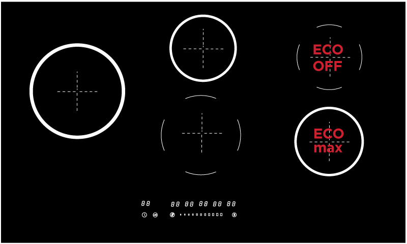 5 cooking zones