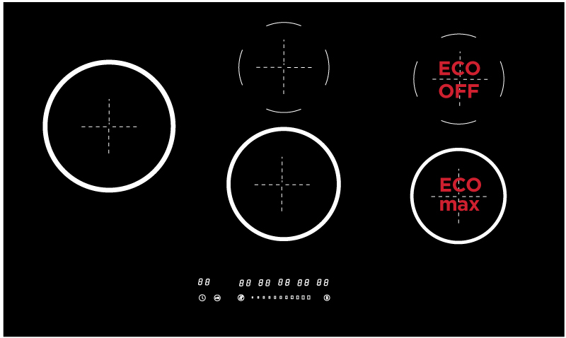 4 cooking zones