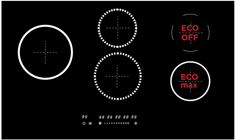 5 cooking zones
